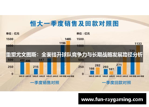 重塑尤文图斯：全面提升球队竞争力与长期战略发展路径分析